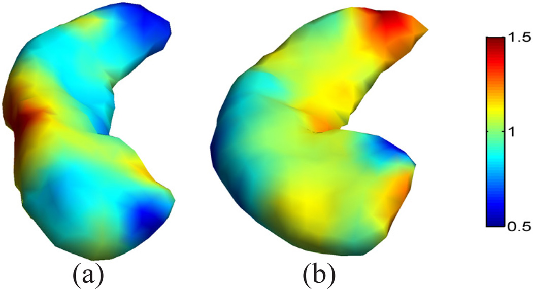 Figure 18