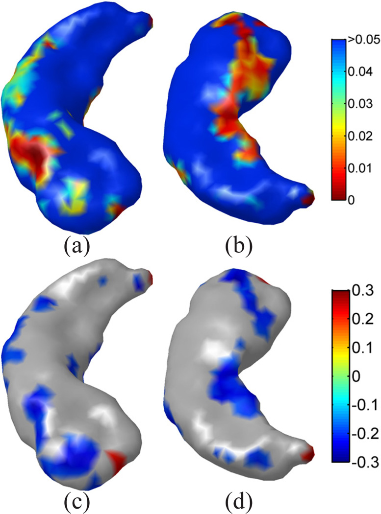 Figure 14