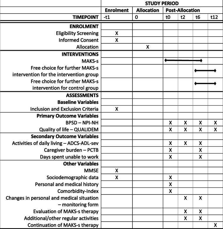 graphic file with name 12877_2020_1807_Tab1_HTML.jpg