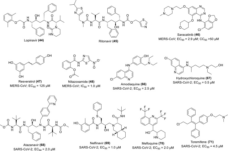 Scheme 4