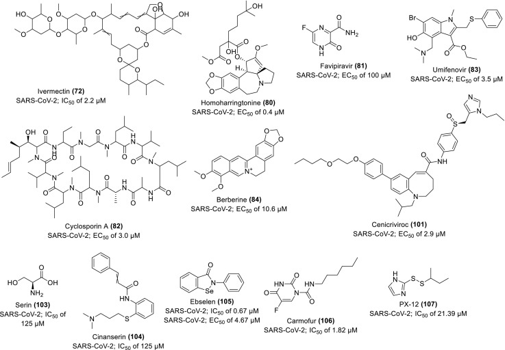 Scheme 5