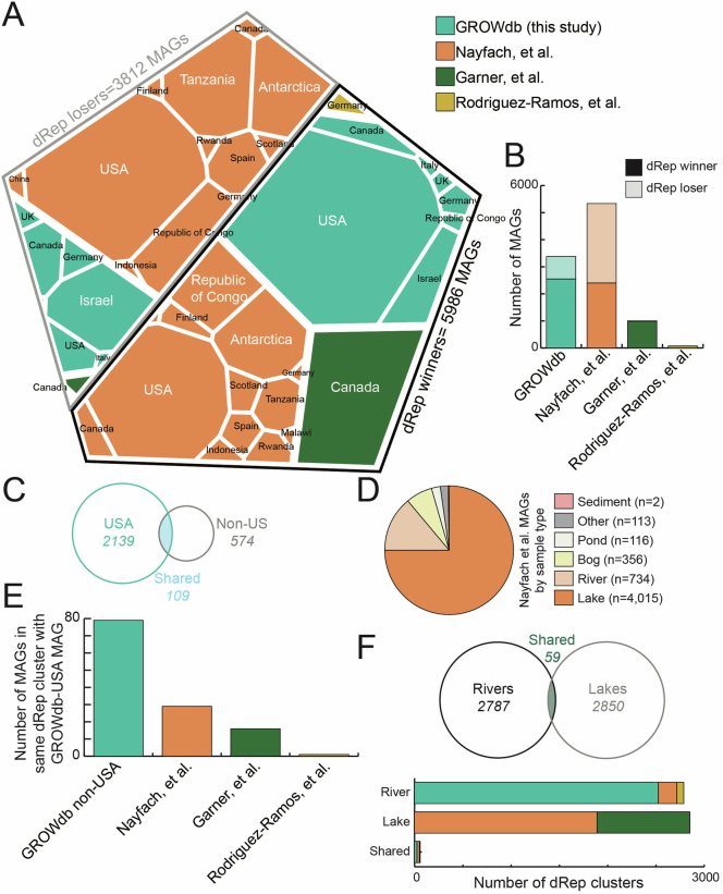 Extended Data Fig. 4