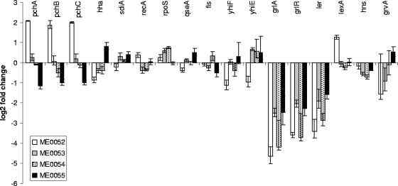 FIG. 4.