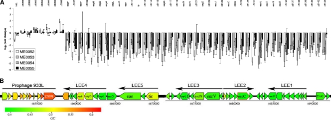 FIG. 3.