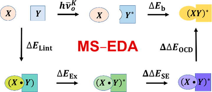 graphic file with name au3c00186_0009.jpg