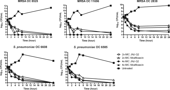 FIG. 2.