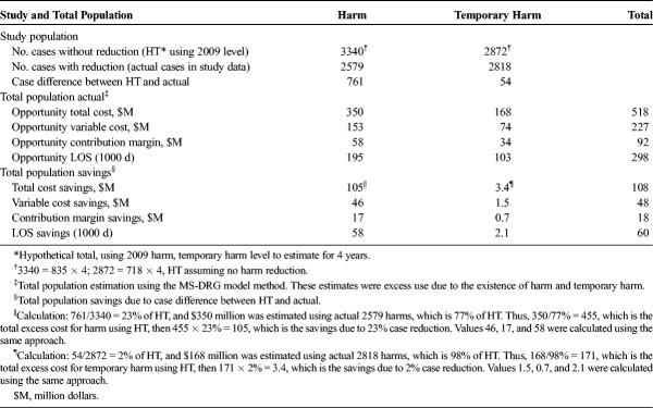 graphic file with name pts-14-067-g004.jpg