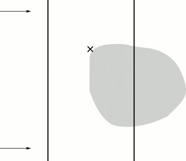 Figure 5  