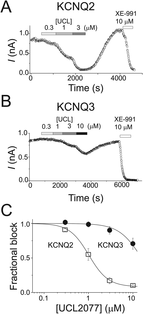 Fig. 5.