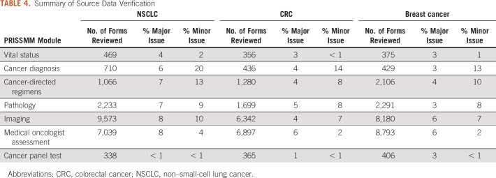 graphic file with name cci-6-e2100105-g006.jpg