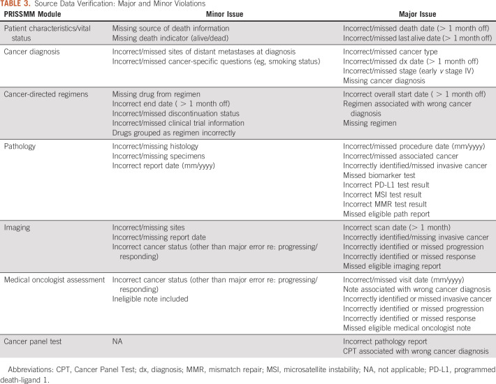 graphic file with name cci-6-e2100105-g005.jpg