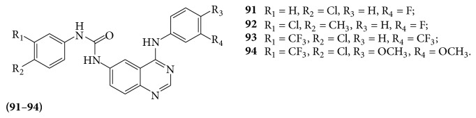 Scheme 66