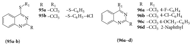 Scheme 67