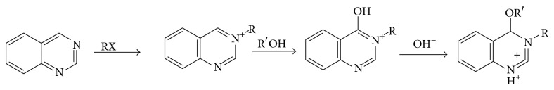 Scheme 7