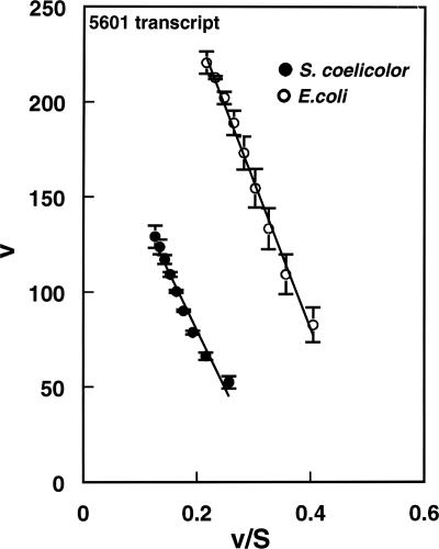 FIG. 5.