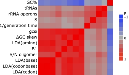 Fig. (2)