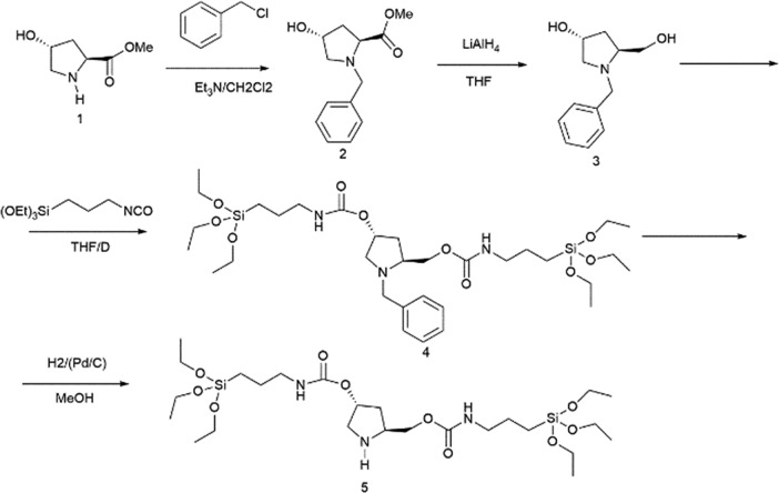 Scheme 1