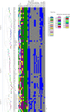 FIG 2