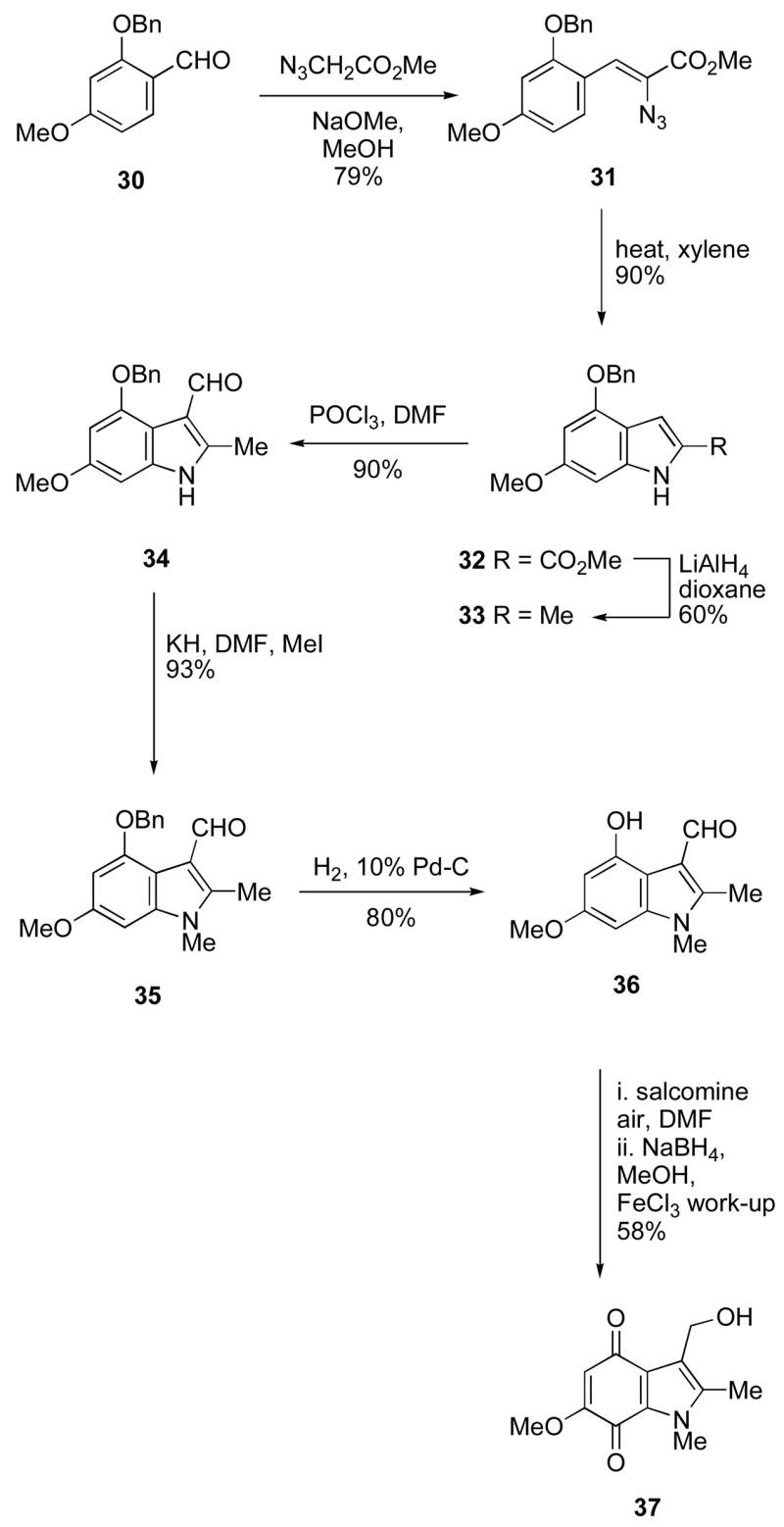 Scheme 2