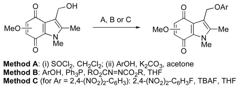 Scheme 3