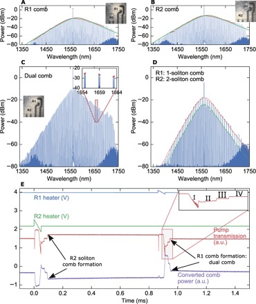 Fig. 2