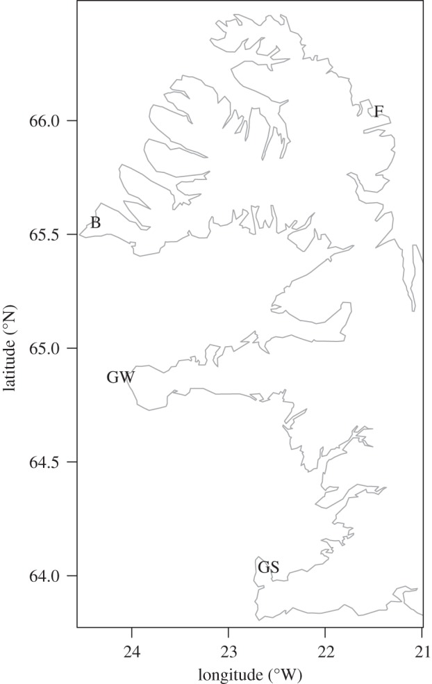 Figure 1.