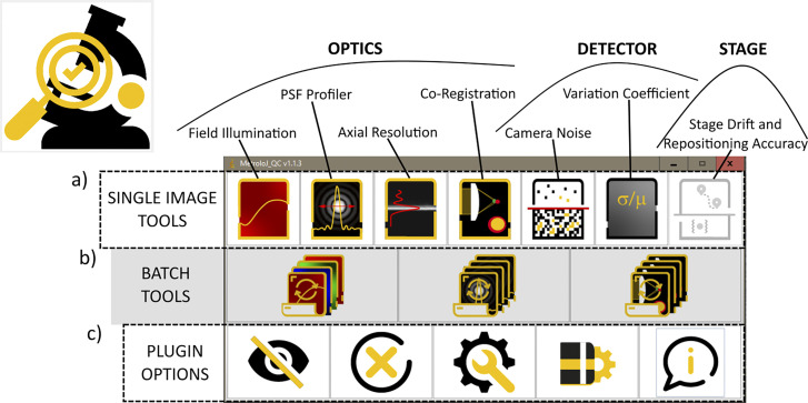 Figure 2.