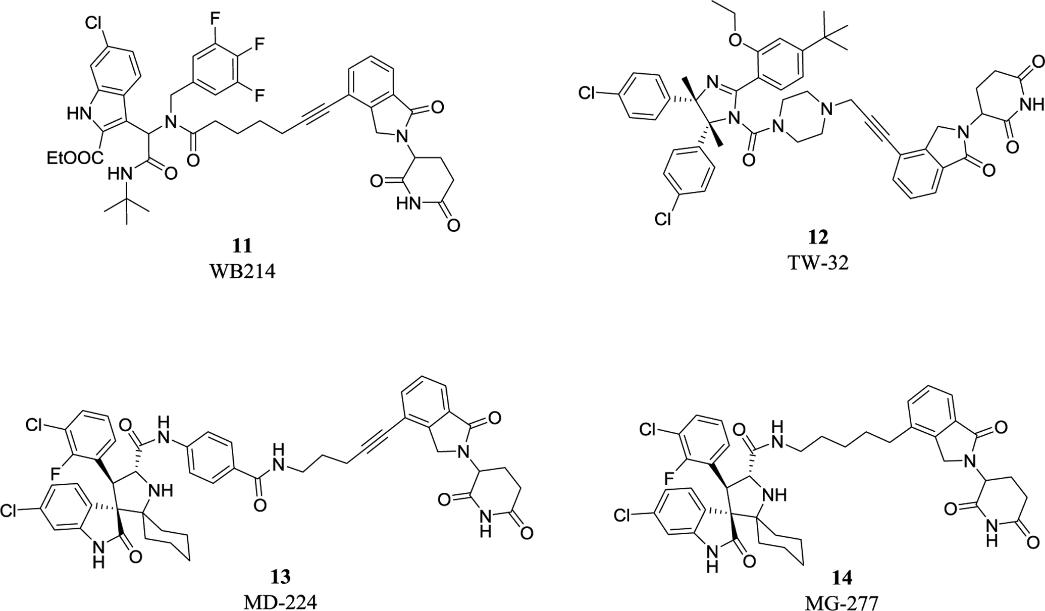 Figure 4.