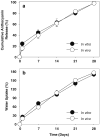 Fig. 14