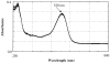 Fig. 11