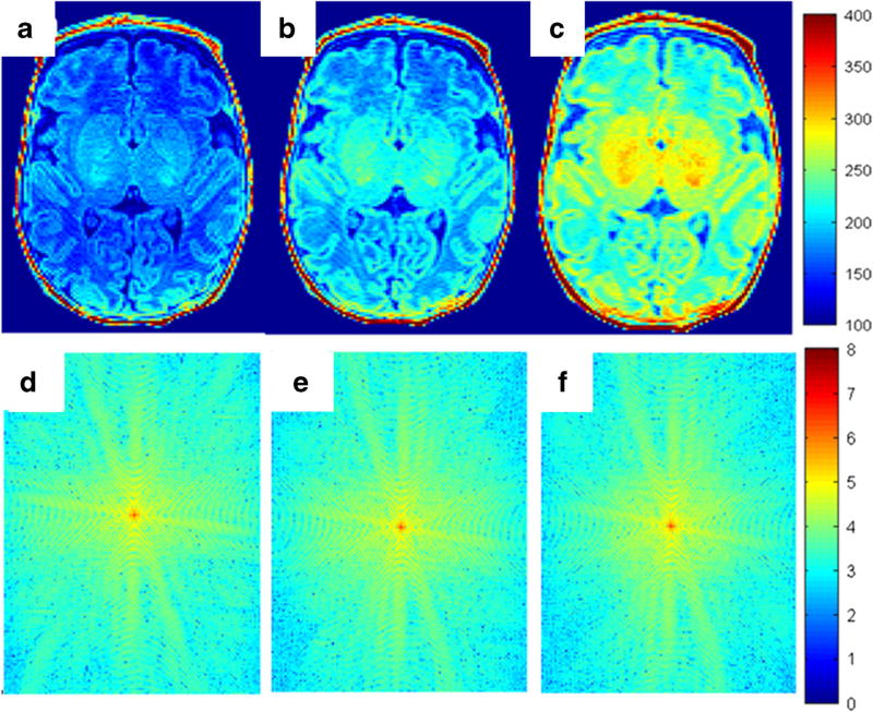 Fig. 7