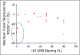 FIG 2.