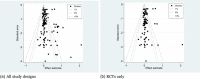 Figure 27