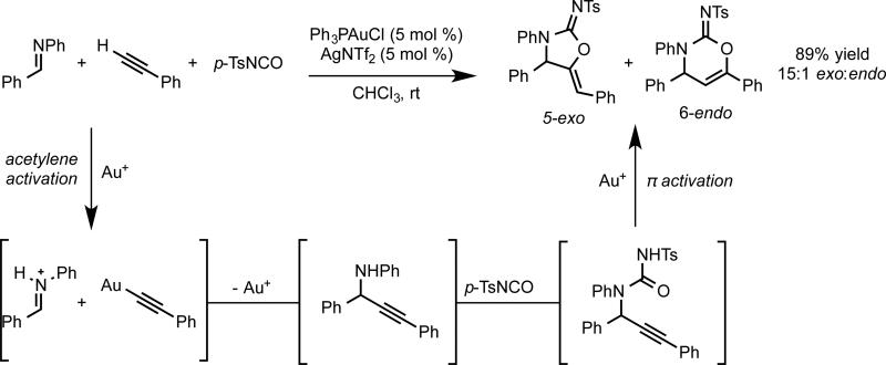 Scheme 7