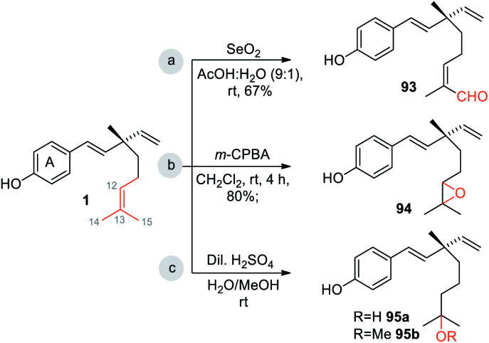 Scheme 26