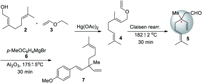 Scheme 3