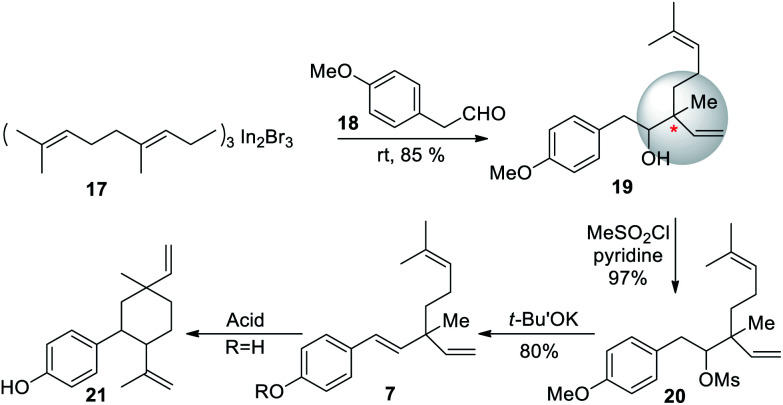 Scheme 6