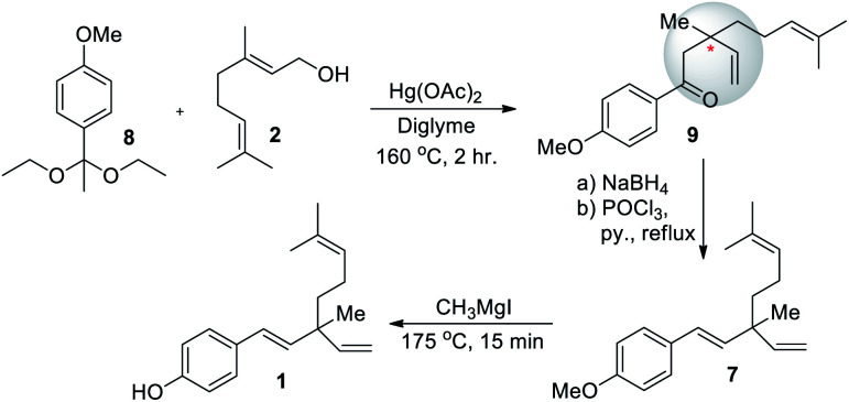 Scheme 4