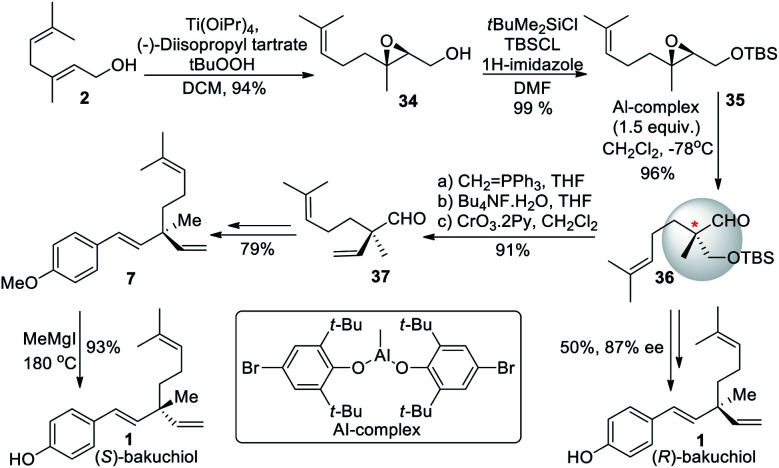 Scheme 10