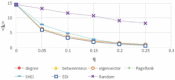 Fig. 4(c)