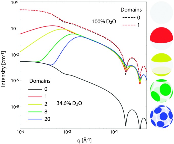 Fig. 10