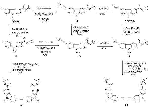 Scheme 3