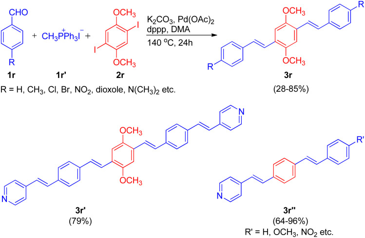 Scheme 31