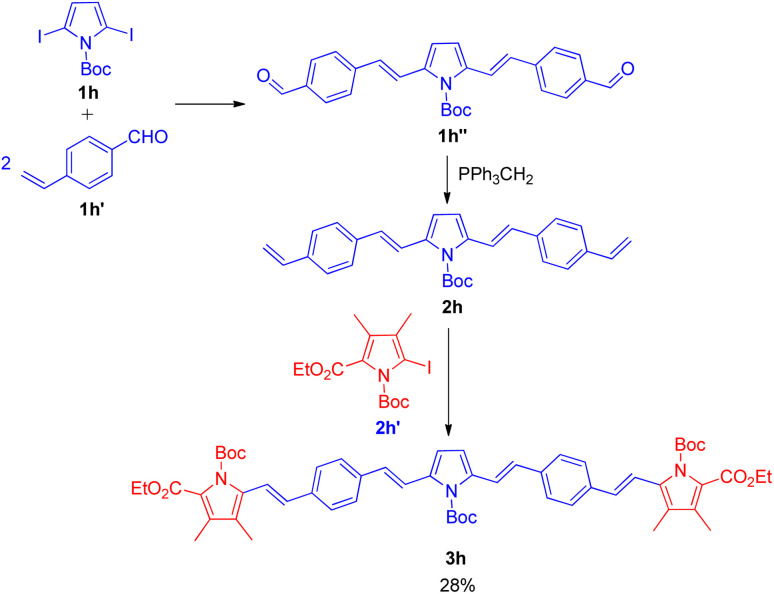 Scheme 21