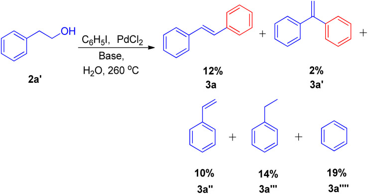 Scheme 6