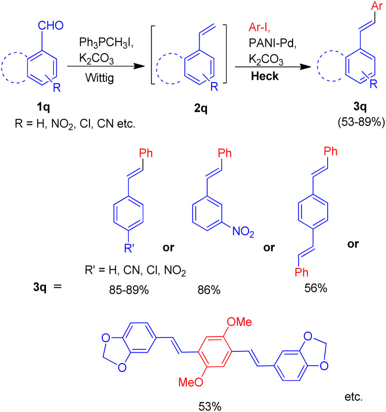 Scheme 30