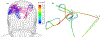 Figure 4: