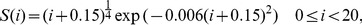 graphic file with name ppat.1003023.e002.jpg