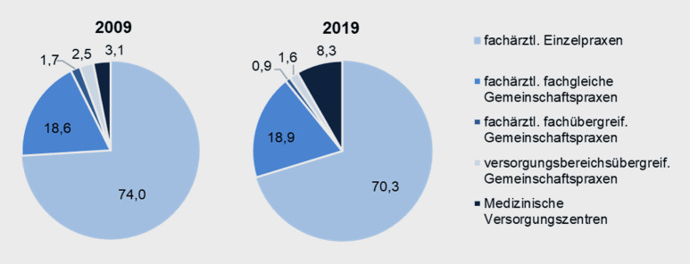 graphic file with name 11654_2021_363_Fig2_HTML.jpg
