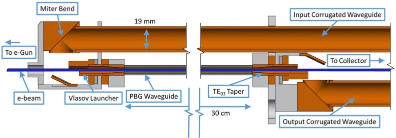 FIG. 1.